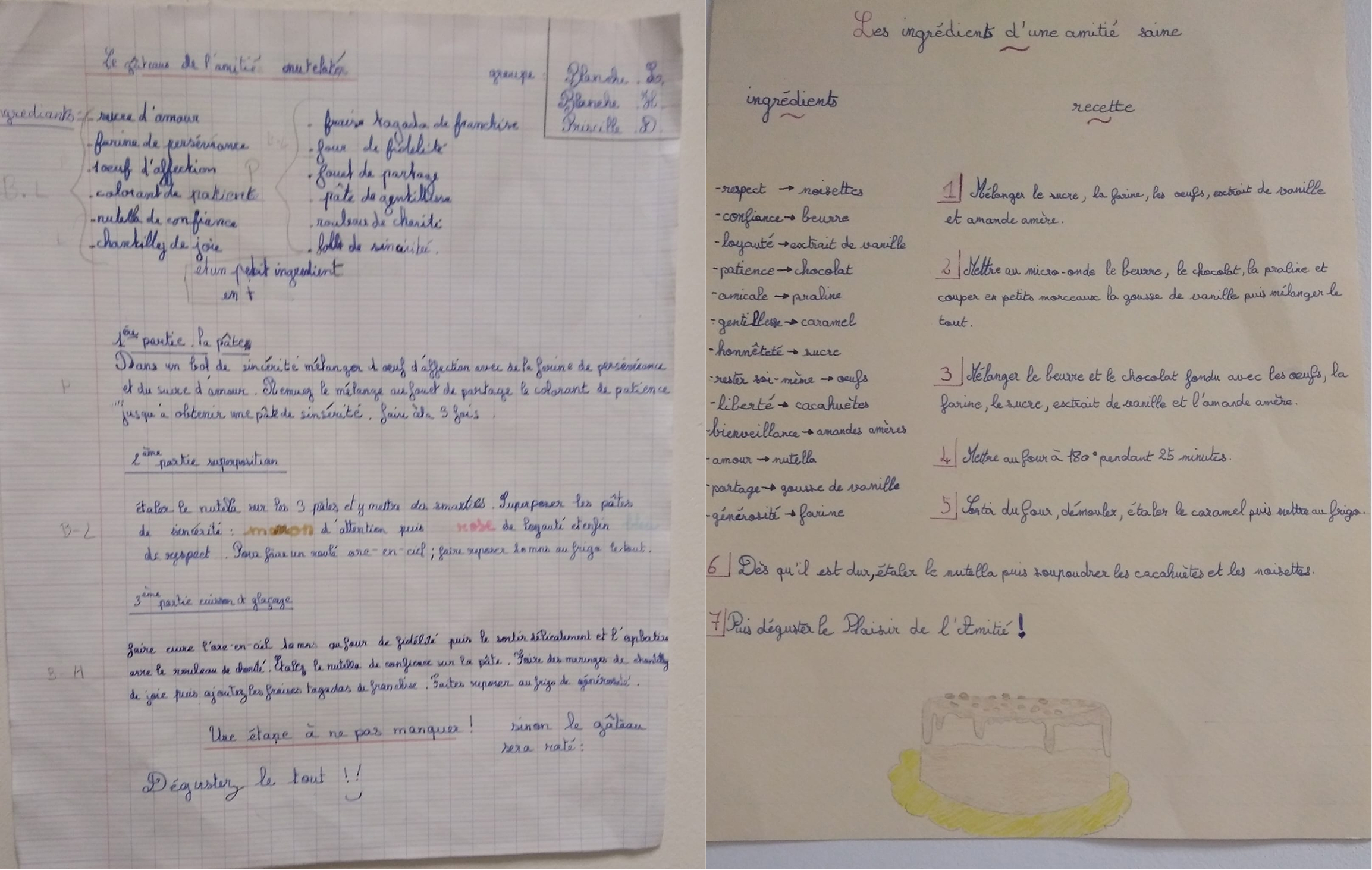 Recette de l'amitié bienveillante - photo 3