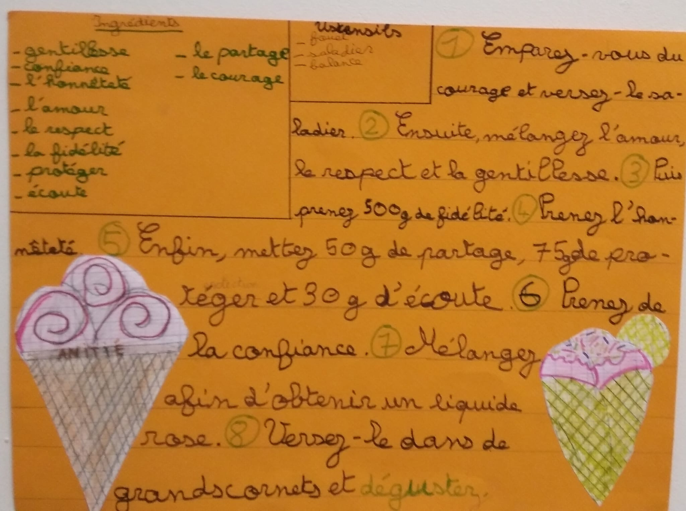 Recette de l'amitié bienveillante - photo 1